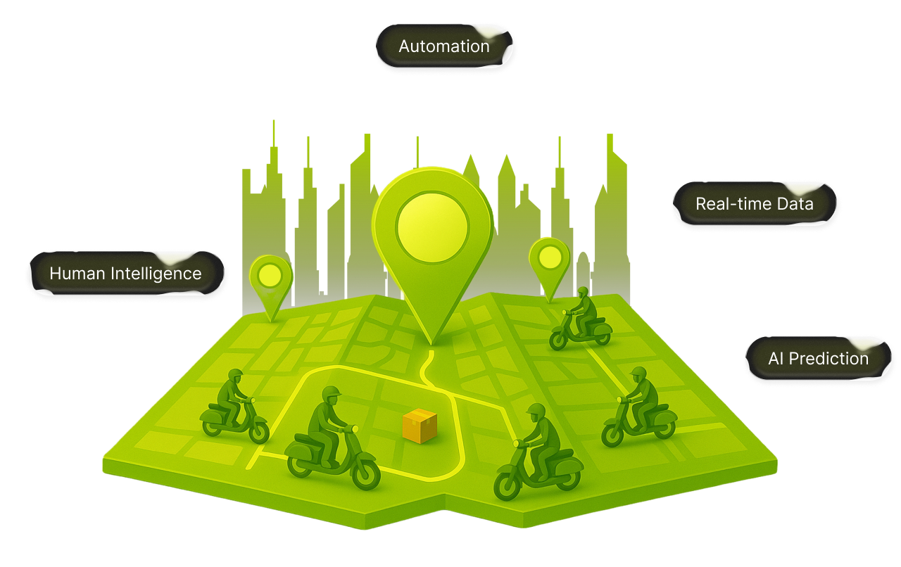 largest-integrated
